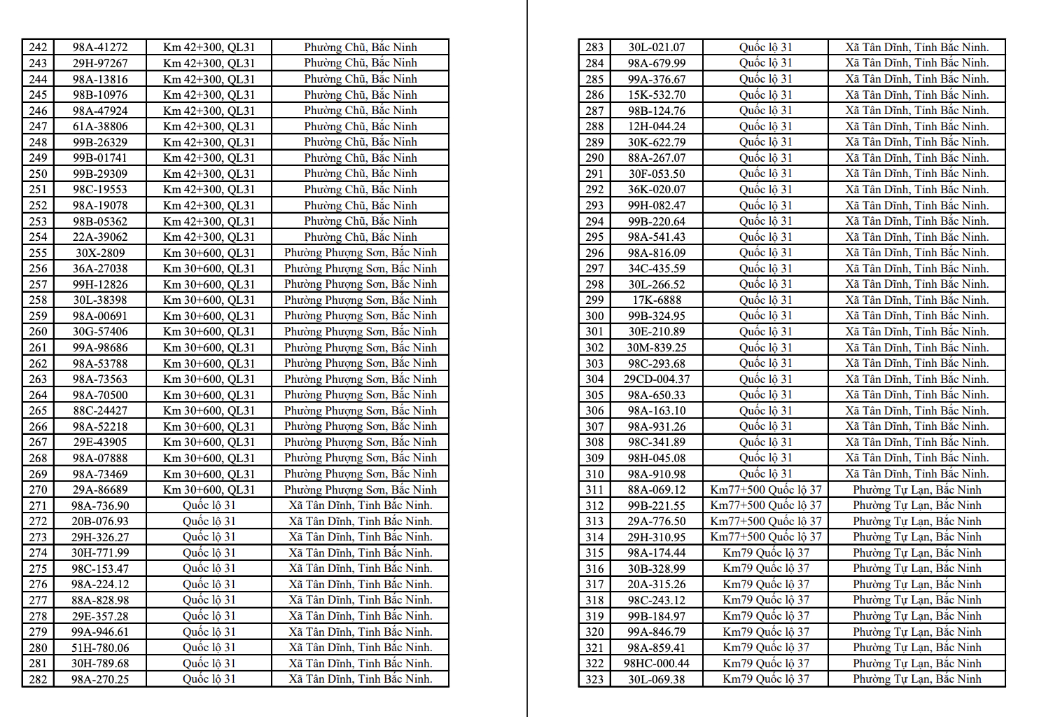 phat nguoi 4